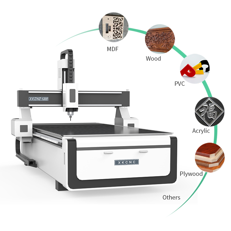 Woodworking Cnc Router Machine Price - 2026 Venda Quente Xunke Máquina Router