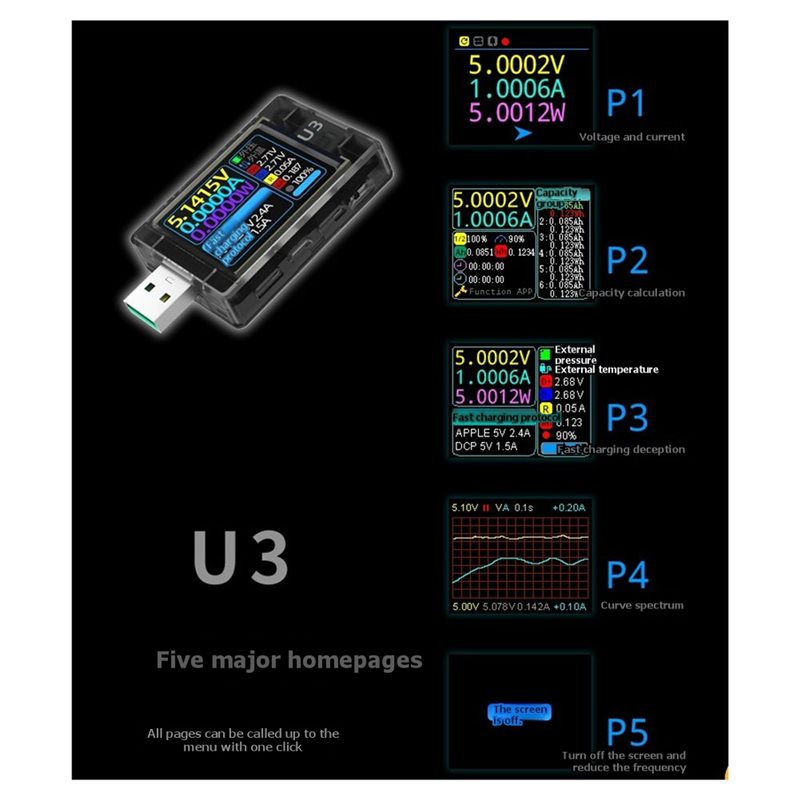 HOT-U3 3.1 PD Decoy 28V EPR Te - Woodworking Qc avaliação e preço