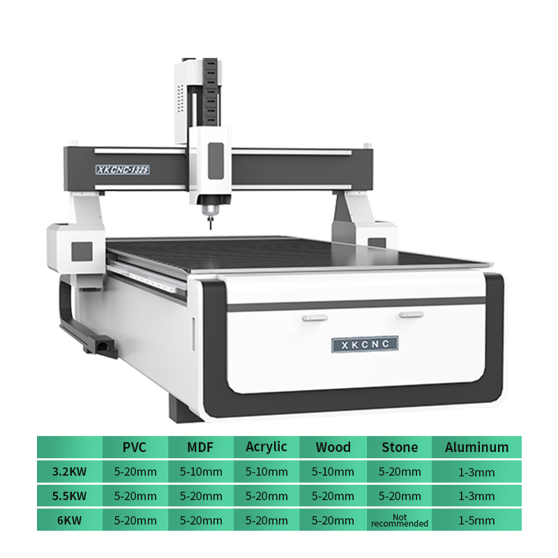 2026 Venda Quente Xunke Máquin - Woodworking Cnc Router Machine Price avaliação e preço